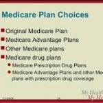 Medicare Plan Choices